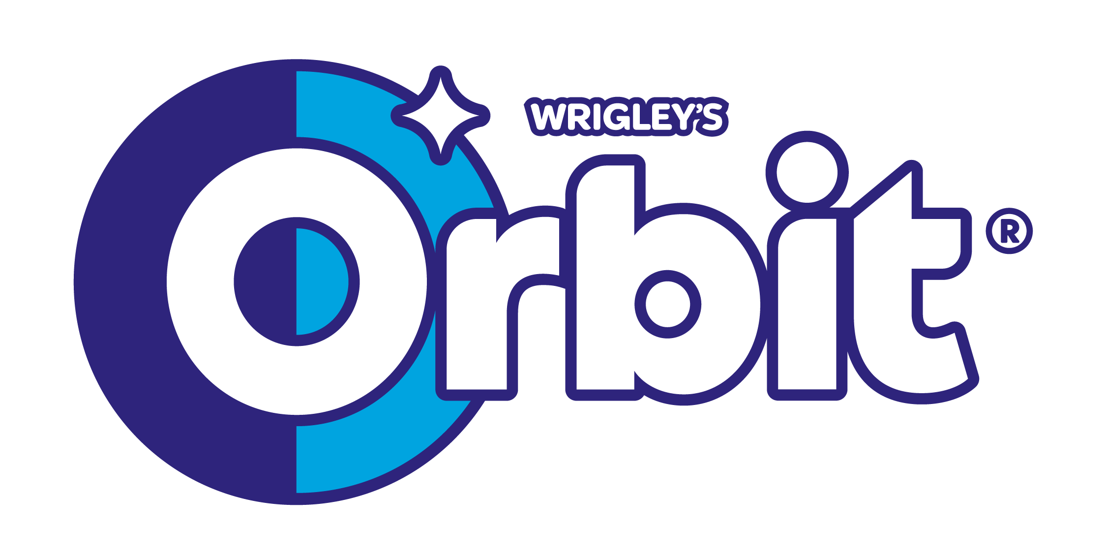 Orbit